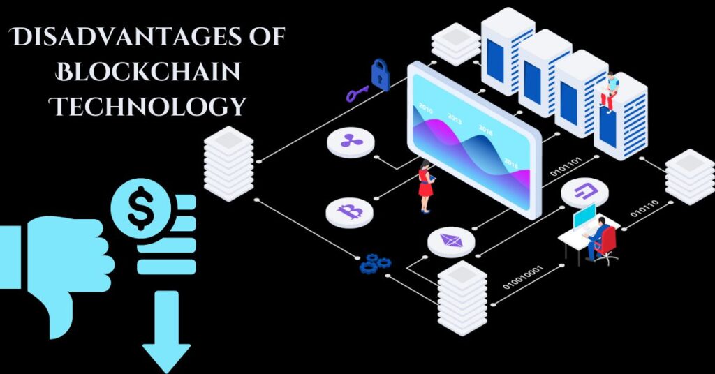 What is blockchain technology and where is it used?