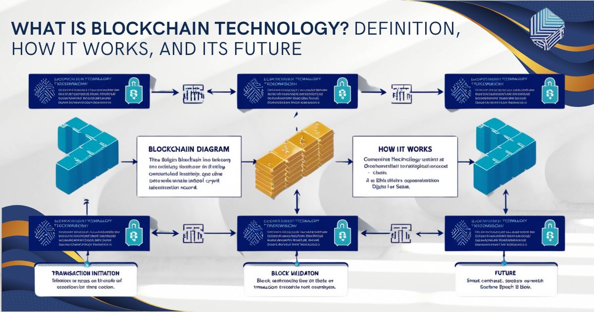 What is Blockchain Technology? Definition, How It Works, and Its Future